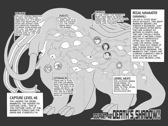 Toriko Chapter 46 image 02_optimized
